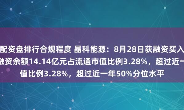 配资盘排行合规程度 晶科能源：8月28日获融资买入2549.68万元，融资余额14.14亿元占流通市值比例3.28%，超过近一年50%分位水平